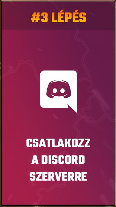 Folyamatábra